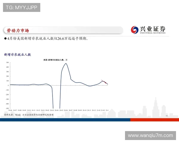 波胆大数据预测准确率避坑指南彩票高频玩法防骗